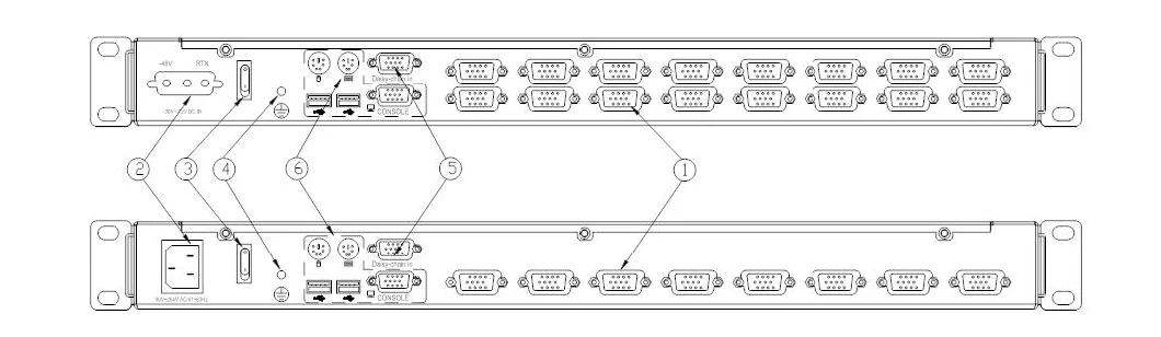 XL1716 Kvm for Keyboard and Mouse Simulation to Ensure Normal Boot